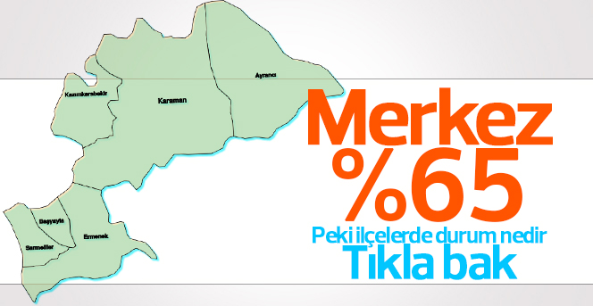 Karamanda referandum sonuçları