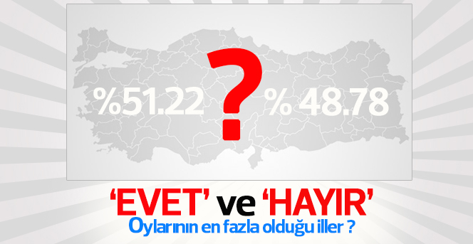 İşte 'evet' ve 'hayır' oylarının en yüksek olduğu iller