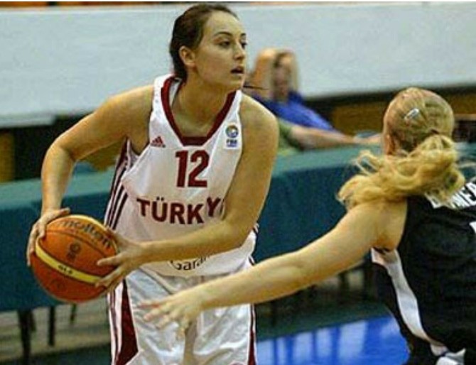 Türkiye Kadınlar Basketbol Ligi