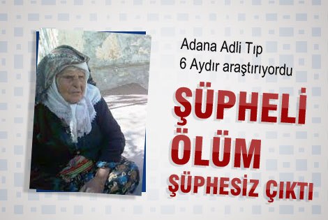 Şüpheli Ölüm, Şüphesiz Çıktı