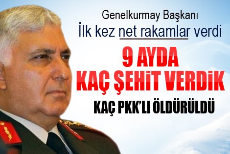 Org. Necdet Özel: Lider kadronun peşindeyiz