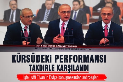 Lütfi Elvan TBMMʹde Ak Parti grubu adına konuşma yaptı