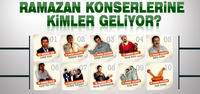 Ramazan Konserlerine Kimler Geliyor?