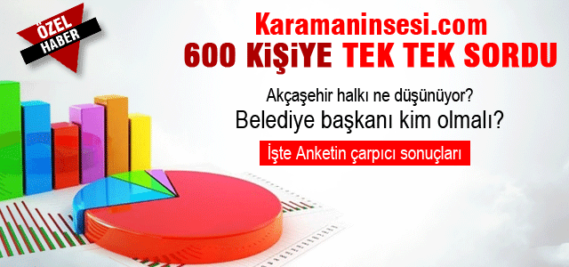 Karamaninsesi.com’un Akçaşehir Anketi ses getirecek