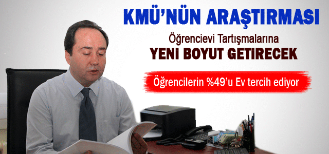 Kmü Öğrencilerinin Barınma Tercihleri Araştırıldı