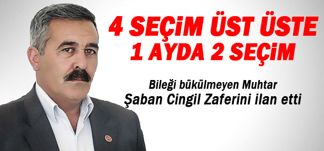 Şaban Cingil 4. defa Zaferini ilan etti.