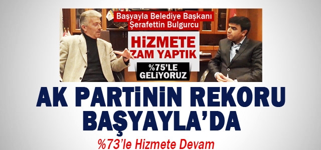 Ak Partiʹnin rekoru Başyaylaʹda