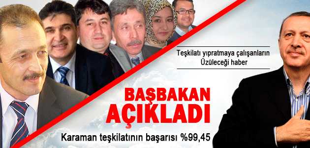 Karaman En Başarılı iller arasında