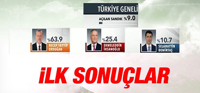 İlk sonuçlar geldi