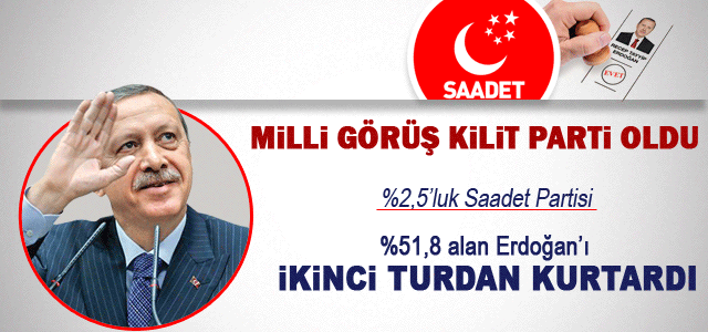 Saadet Partisi Kilit Parti Oldu