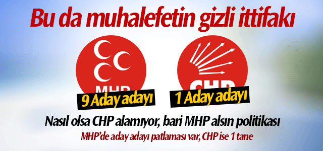 CHP’de aday çıkmaması Gizli ittifakı gündeme getirdi.