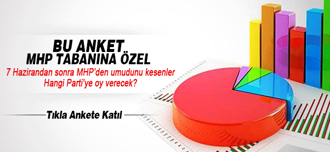 MHP'tabanında kayma olacak mı?