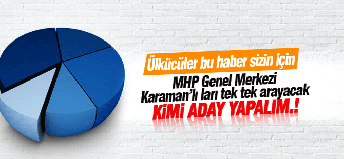 MHP Genel Merkezi Karaman anketi yapacak