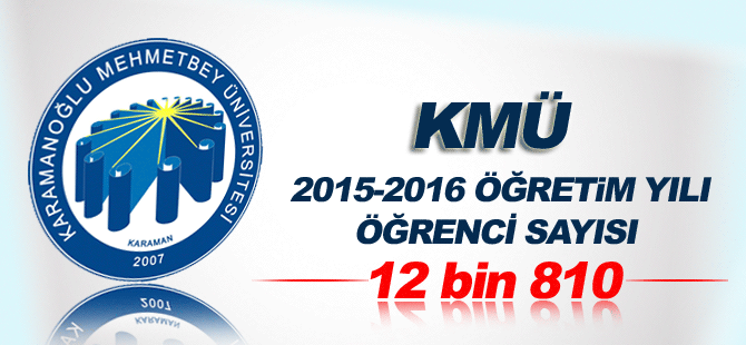 Kmü’nün Öğrenci Sayısı 13 Bine Yaklaştı