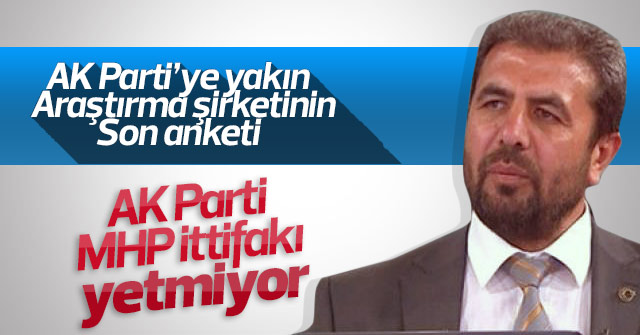 AK Partiye yakın Anket firmasının sonuçları