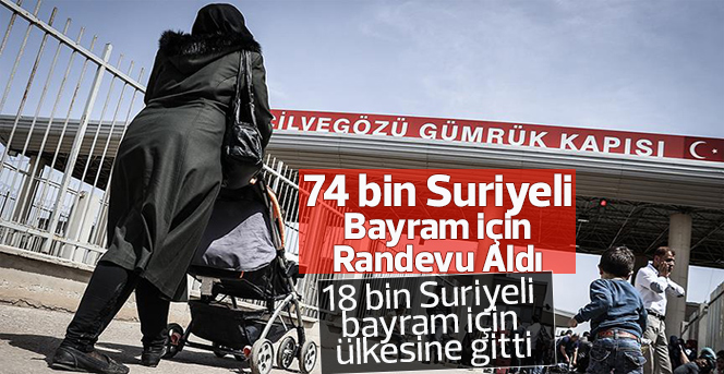 18 bin Suriyeli bayram için ülkesine gitti