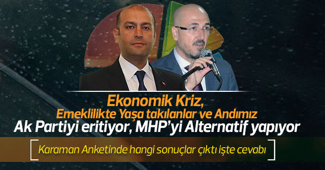 AK Parti Karaman anketinde eridi