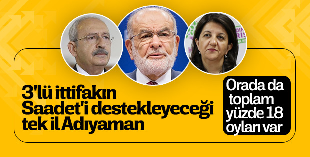 HDP Adıyaman'da Saadet adayını destekliyor