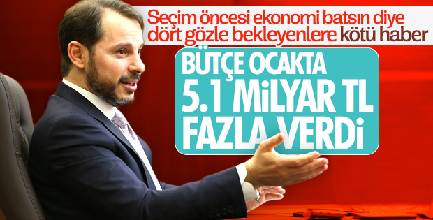 Bakan Albayrak: Bütçe ocak ayında 5.1 milyar fazla verdi