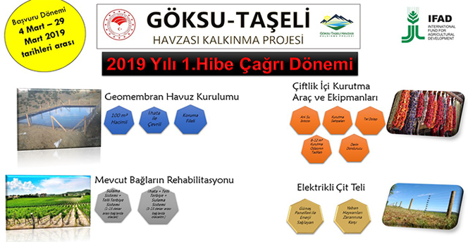 Göksu Taşeli Havzası Kalkınma Projesi 1. Hibe Programı Başladı