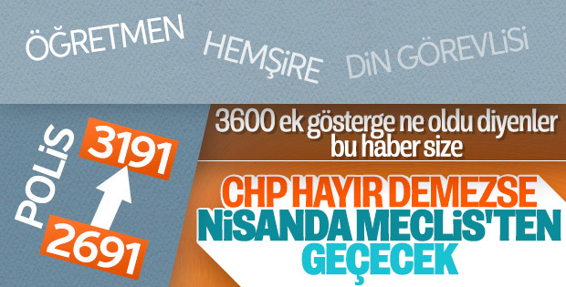 3600 ek göstergeyi bekleyenleri sevindirecek haber