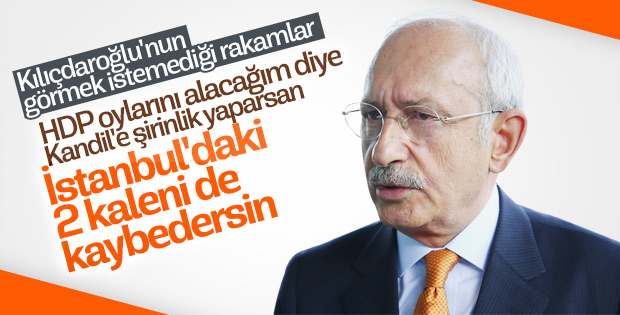 Kılıçdaroğlu'nun Avcılar ve Şişli'de kaybettiren taktiği