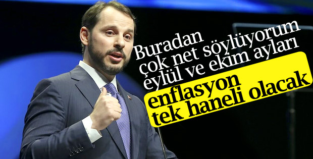 Bakan Albayrak'ın enflasyon tahmini