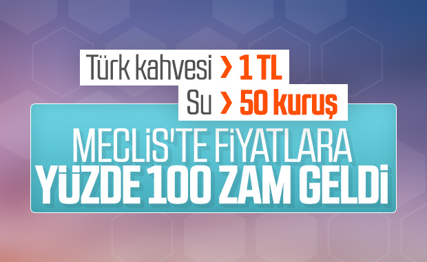 TBMM'de içecek fiyatları da zamlandı