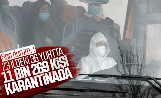 Bakan Kasapoğlu: 23 ilde 11 bin 269 kişi karantinada