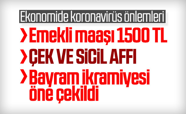 Koronavirüse karşı ekonomik tedbirler TBMM'den geçti