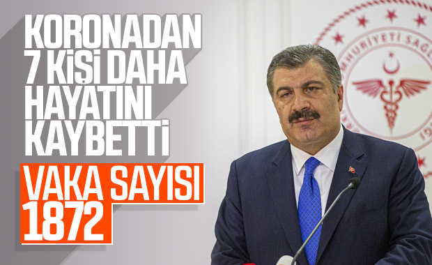 Bakan Koca: Koronavirüsten can kaybı 44'e çıktı