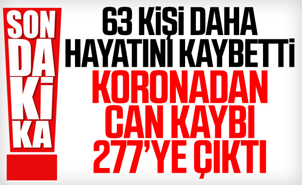 Türkiye'de koronadan ölenlerin sayısı 277'ye çıktı