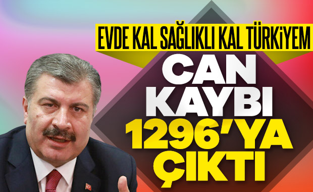 Koronavirüs Türkiye'de 98 can daha aldı