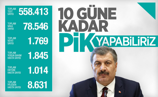 Sağlık Bakanı Koca, korona bilançosunu açıkladı