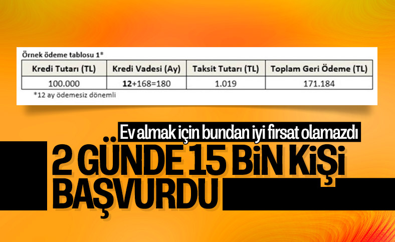 Konut kredisi kampanyasına yoğun talep var