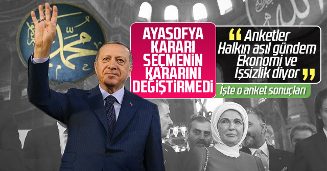 Ayasofya’nın açılması seçmeni etkilemedi