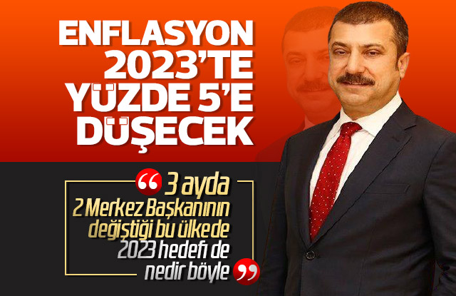 Kavcıoğlu, enflasyonda 2023 hedefini açıkladı