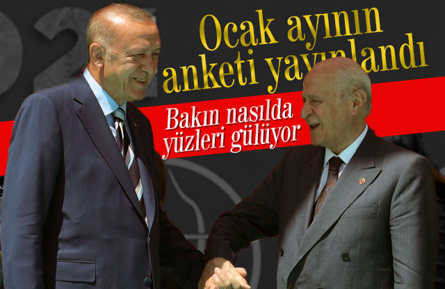 Avrasya Ocak ayının anketini yayınladı