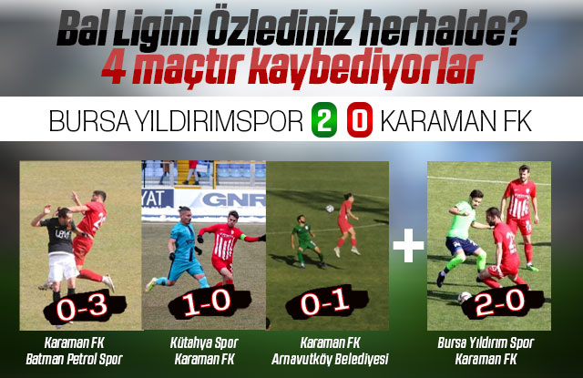 Karaman FK dördüncü haftada kaybetti.