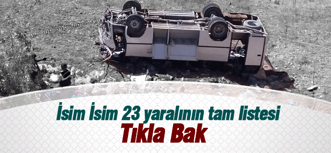Uçuruma Yuvarlanan Midibüsteki İşçilerden Yaralananların İsimleri Belli Oldu.