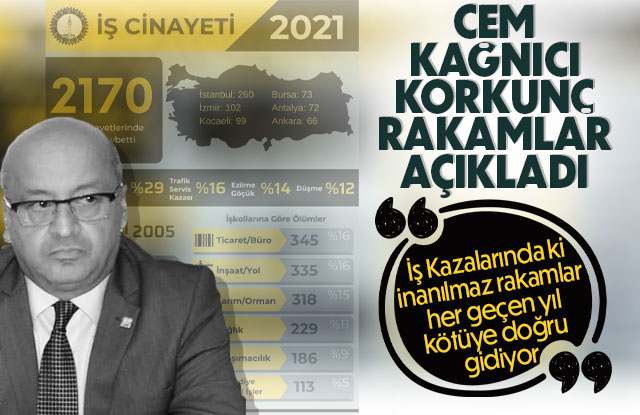 Cem Kağnıcı iş cinayetlerini gündeme getirdi.