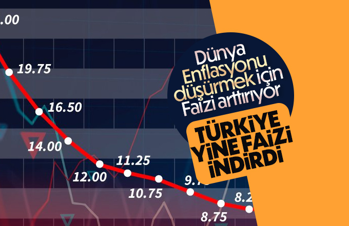 Merkez Bankası faizi eylülde yüzde 12'ye indirdi