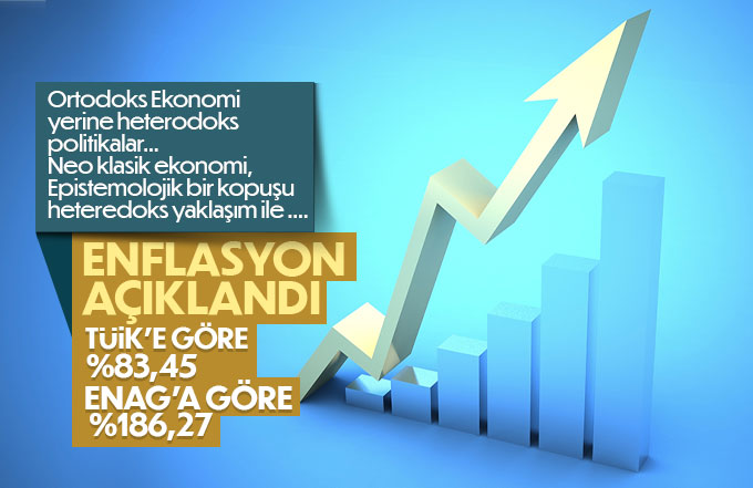 Enflasyon rakamları açıklandı