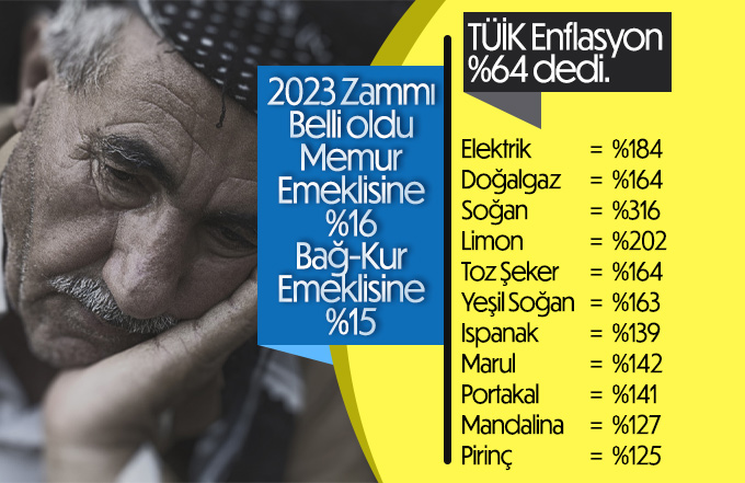 2023 memur ve emekli maaş zam oranı belli oldu