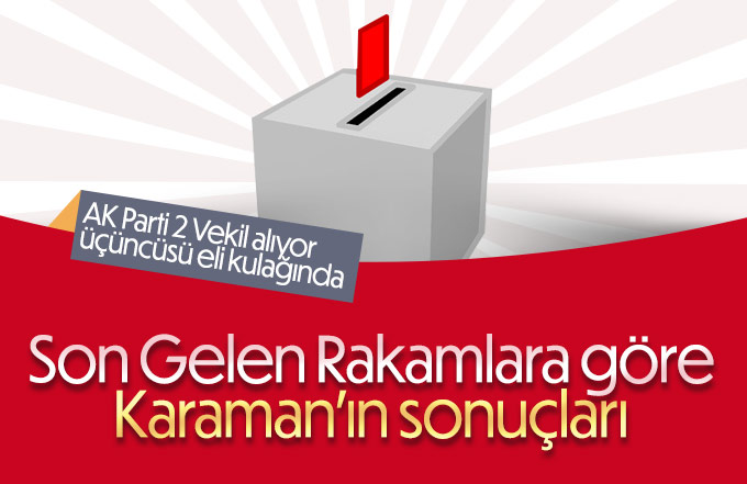 Karaman'ın seçim sonuçlarında son rakamlar