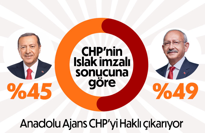 Kılıçdaroğlu Erdoğan’ın önünde gidiyor