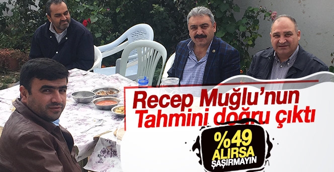 Recep Muğlu’nun tahmini doğru çıktı