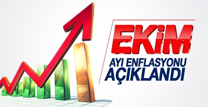 Ekim ayı enflasyon rakamları açıklandı