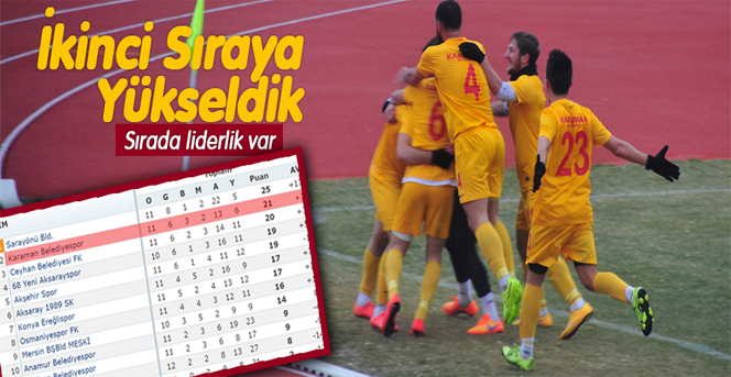 Belediyespor İkinci Sıraya Yükseldi