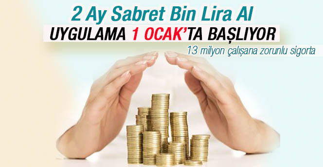 2 ay sabret bin lira al. Uygulama 1 Ocak’ta başlıyor